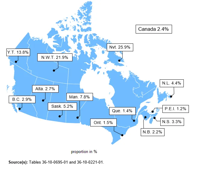 Provinces and Territories  